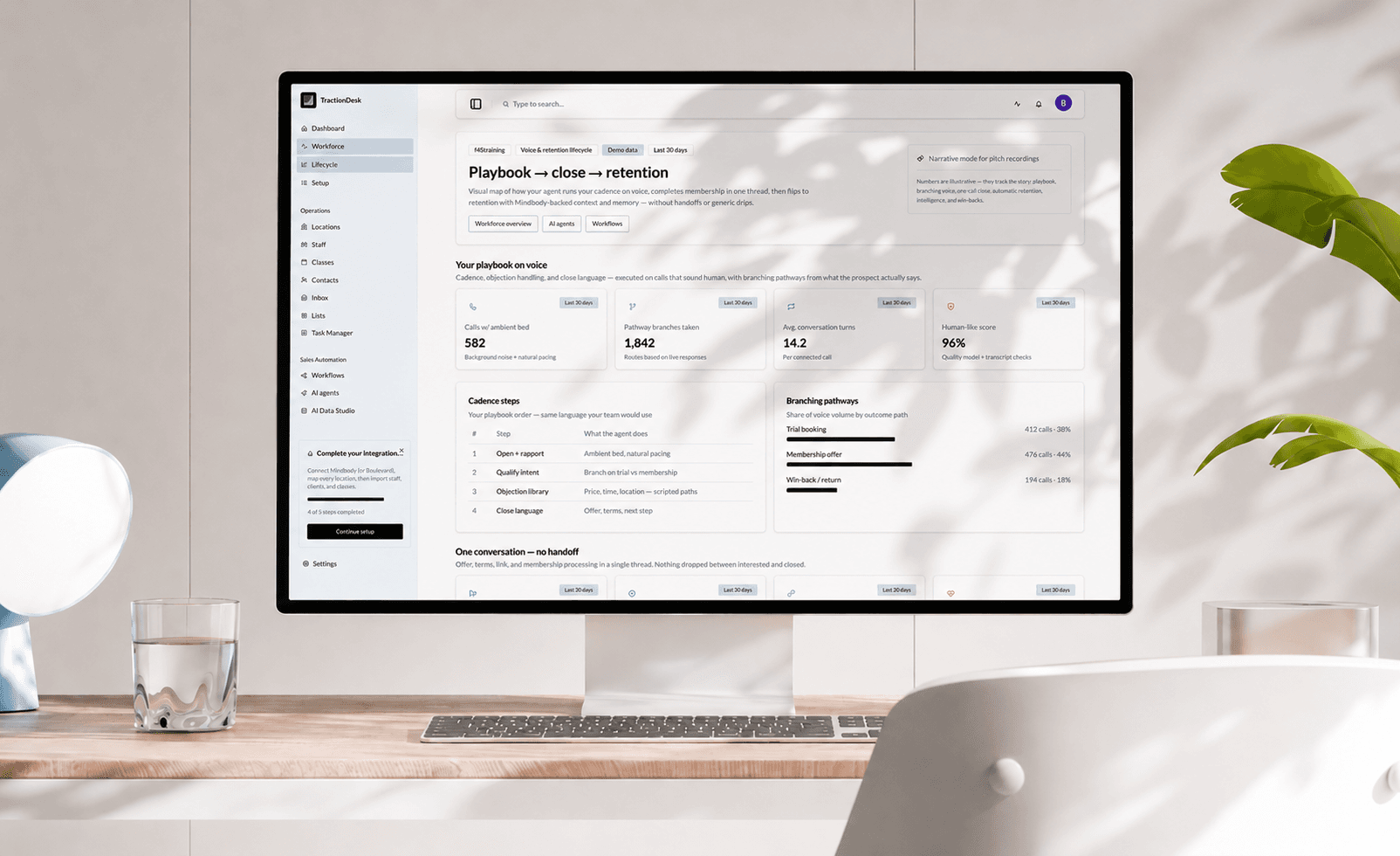 TractionDesk dashboard on a modern workspace monitor