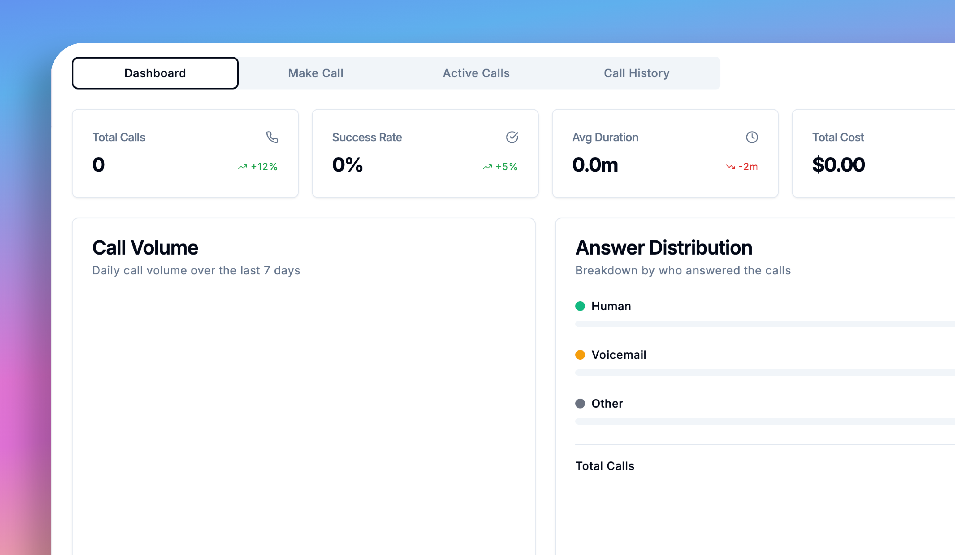 Voice to copy interface